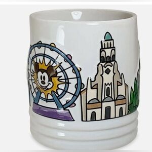 Disneyland Parkscape Mug